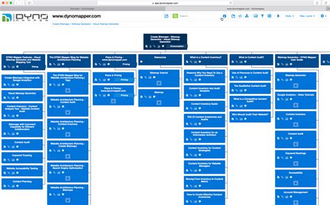 A Premium Visual Sitemap Generator