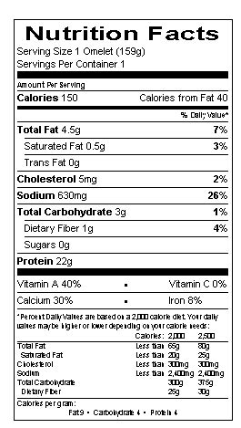 3 egg omelet nutrition