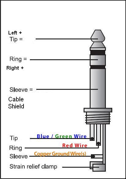 Audio Jack Wire Connection