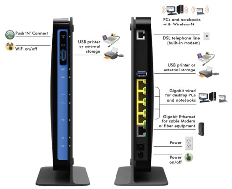 DGND3700 | DSL Modems & Routers | Networking | Home | NETGEAR