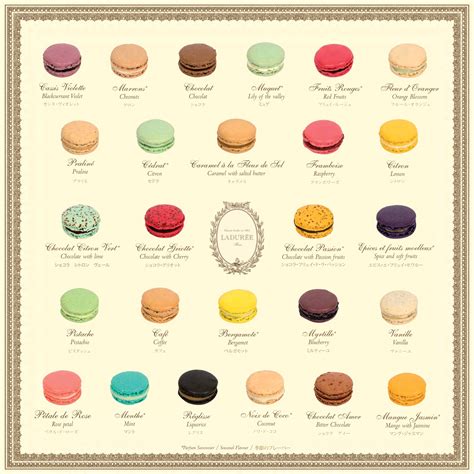 Ladurée in Belgium... ou comment my dream comes true! - The Melo on the ...