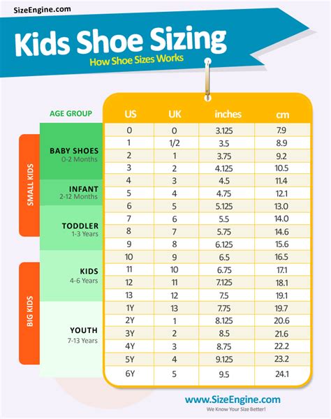 Printable Kids Shoe Size Chart Us