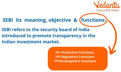 Securities and Exchange Board of India - Functions, Objectives, and ...