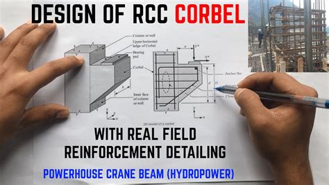 Design of RCC Corbel with real field reinforcement practices | IS 456: ...