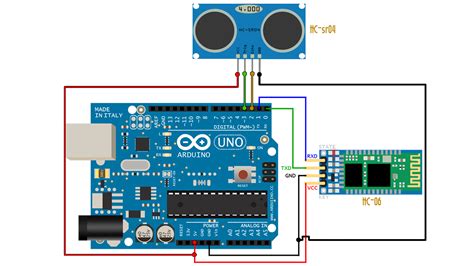 Android Arduino Appinventor bluetooth chart graph