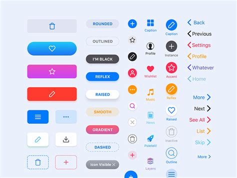 Button UI Design tutorial: States, Styles, Usability and UX by Roman ...