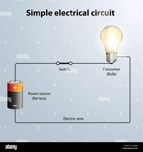 Electrical Current Diagram | keep going and going and wiring