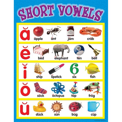 Short Vowels Chart - TCR7701 | Teacher Created Resources