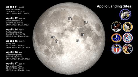 Apollo 11 Moon Landing Map