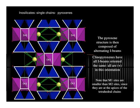 Pyroxenes pdf