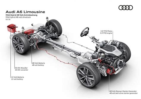 New 2019 Audi A6 revealed: mild hybrid and high-tech all over