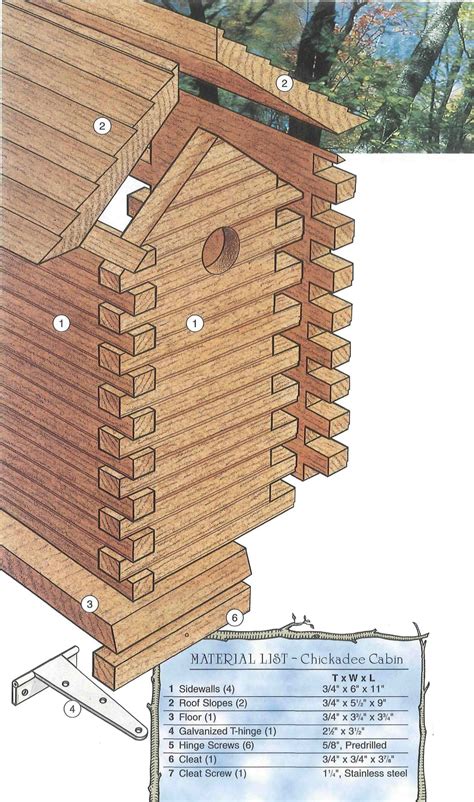 Pin on Bird houses