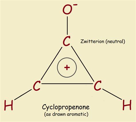 is cyclopropenone aromatic | Aromatic, Chart, Science