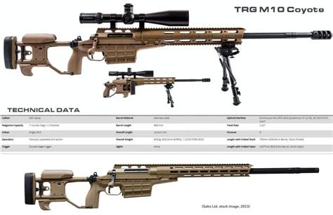 Finnish army to purchase TRG M10 precision rifle systems from Sako Ltd ...