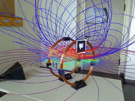 Visualization of magnetic field strength of a Helmholtz coil in an AR ...