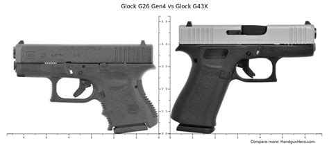 7 best u/rickyaye images on Pholder | Canik, Ar15 and Glocks