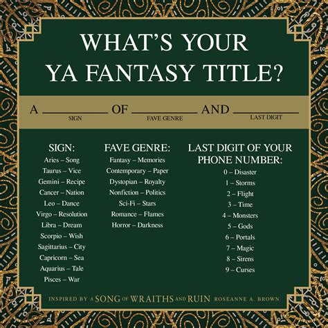 Fantasy Title Generator: Discover Your Own YA Series Now!