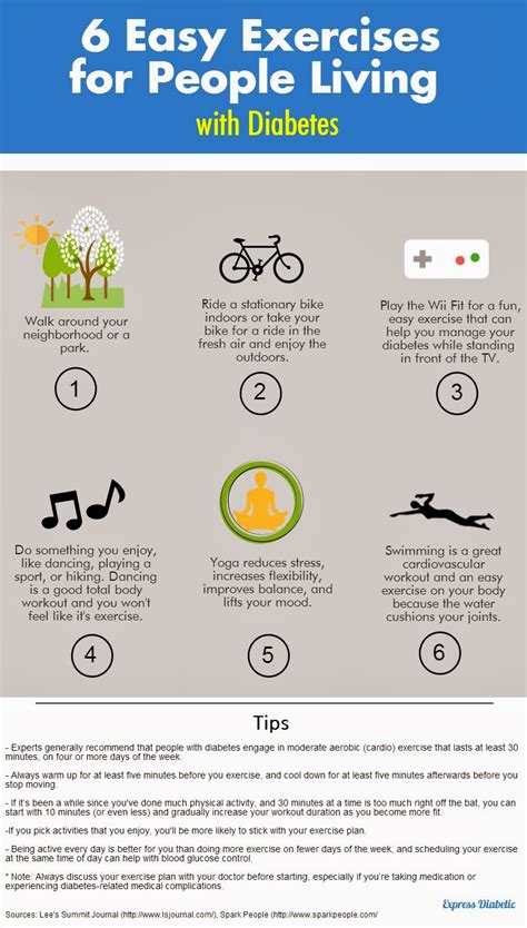 Express Diabetic: Infographic: 6 Easy Exercises for People Living with ...