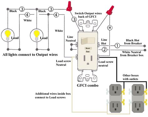 How To Wire 2 Gang Gfci Outlets