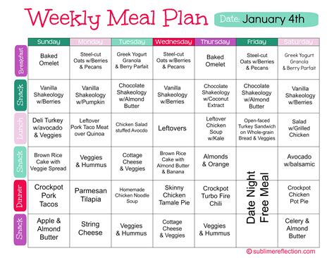 Meal Plan Calender