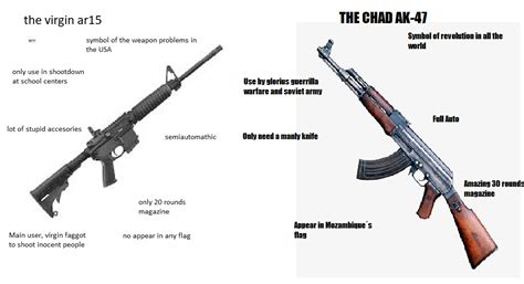 Virgin ar-15 vs Chad AK-47 | Virgin vs. Chad | Know Your Meme