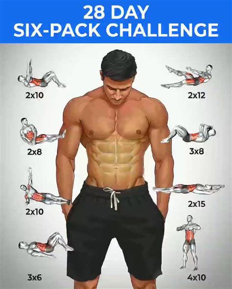 Health&FitnessTips on Twitter: "28 Day Six pack challenge… " | Gym ...