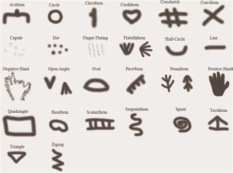 Prehistoric Cave Art Symbols