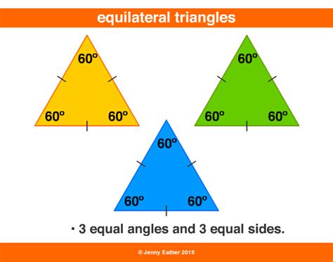 equilateral triangle ~ A Maths Dictionary for Kids Quick Reference by ...