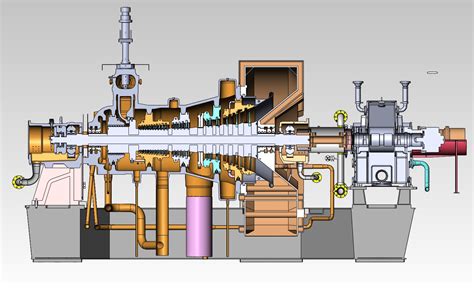 Steam Turbine by Sudarshan Anchan at Coroflot.com