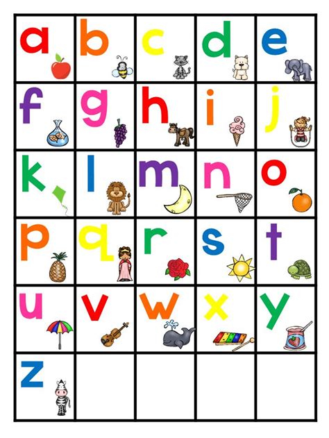 Phonics Alphabet Chart