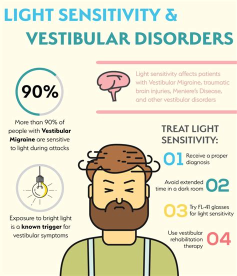 Light Sensitivity (Photophobia) and Vestibular Disorders - VeDA