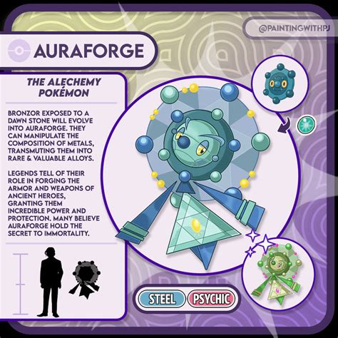 Auraforge - New Bronzor Evolution by paintingwithpj on DeviantArt