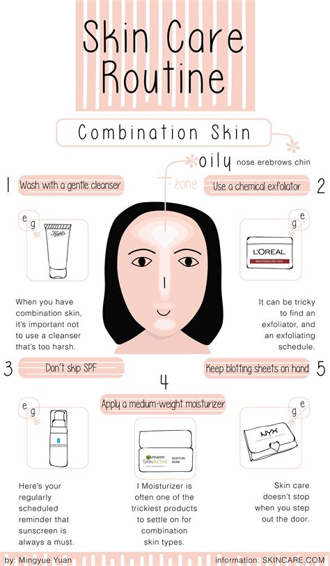 Simple Skin Care Routine Steps - I tried the 10-STEPS Korean-skincare ...