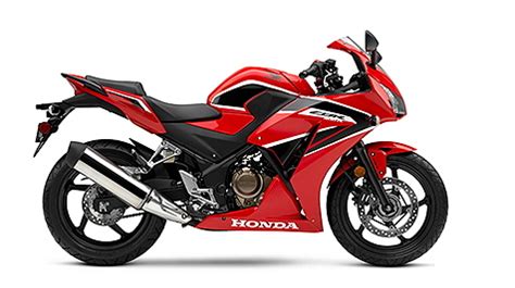 Honda CBR300R, Expected Price Rs. 2,00,000, Launch Date & More Updates ...