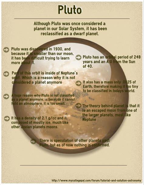 Pluto [Infographic] | Planet project, Astronomy facts, Astronomy