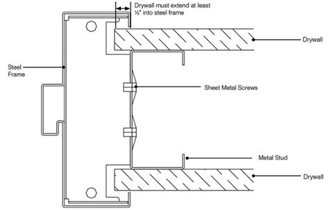 How to Install a Steel Door Frame into Steel Stud Wall | ProTradeCraft