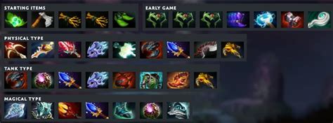 Dota Bloodseeker Item Build