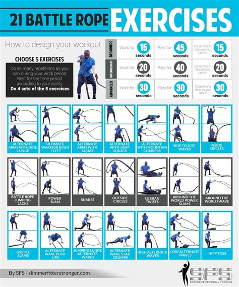 Rope Training Exercises at Debra Hunter blog