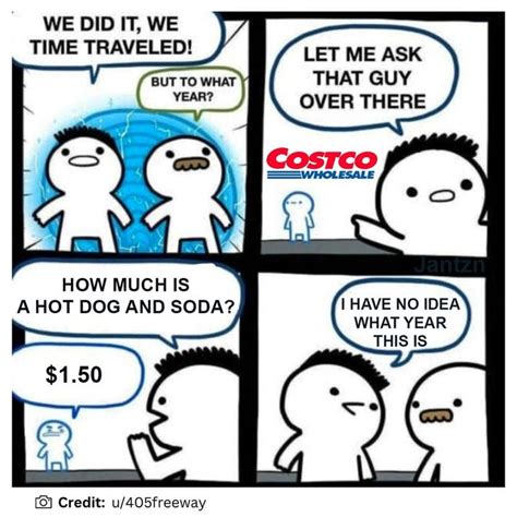 Costco Hot Dog meme | Costco Hot Dog | Know Your Meme