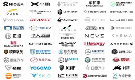 Car Brand Logos With Chinese Names