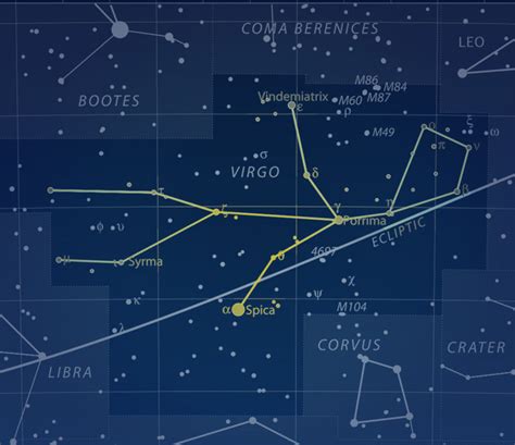 How and When to Find the Virgo Constellation - Little Astronomy