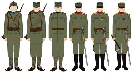 combattere preoccupazione riservatezza serbian army uniforms ww1 ...