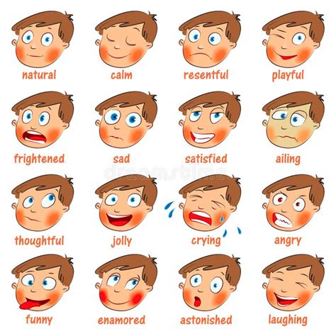 Cartoon Facial Expressions Emoji