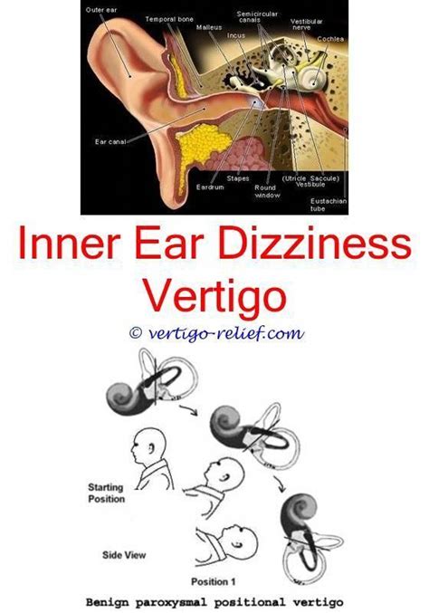 Chronic Tinnitus Is A Constant Ringing In The Ears | Vertigo relief ...