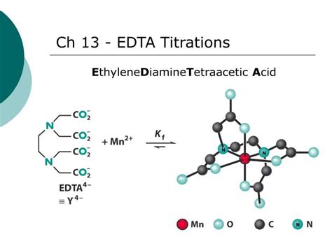 PPT - Ch 13 - EDTA Titrations PowerPoint Presentation, free download ...