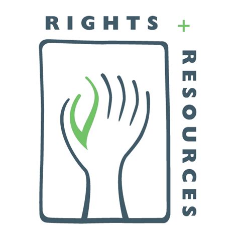 RRI Analyses | Rights + Resources