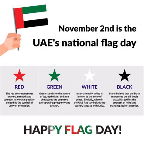 0 Result Images of The Green Color In The Uae Flag Represents - PNG ...