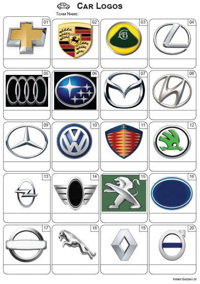 British Car Manufacturer Logo Quiz