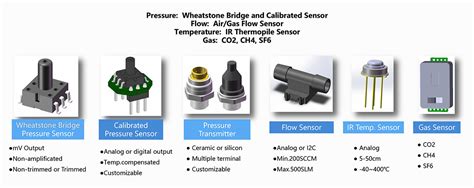 MEMS Sensors (Silicon piezoresistive sensors) – NANOSTONE PTE. LTD.