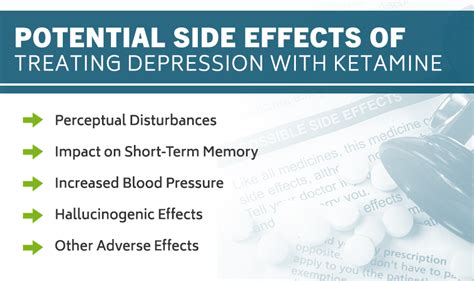 Ketamine Side Effects Blood Pressure